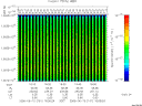 T2006161_16_10025KHZ_WBB thumbnail Spectrogram
