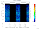 T2006161_17_2025KHZ_WBB thumbnail Spectrogram