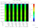T2006162_00_10025KHZ_WBB thumbnail Spectrogram