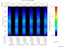 T2006162_00_2025KHZ_WBB thumbnail Spectrogram