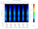 T2006163_17_2025KHZ_WBB thumbnail Spectrogram