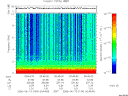T2006164_00_10KHZ_WBB thumbnail Spectrogram