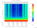 T2006164_01_10KHZ_WBB thumbnail Spectrogram