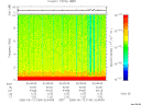 T2006164_02_10KHZ_WBB thumbnail Spectrogram