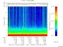 T2006164_03_10KHZ_WBB thumbnail Spectrogram