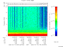 T2006164_09_10KHZ_WBB thumbnail Spectrogram