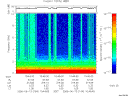 T2006164_10_10KHZ_WBB thumbnail Spectrogram