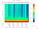 T2006164_11_10KHZ_WBB thumbnail Spectrogram