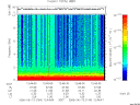 T2006164_12_10KHZ_WBB thumbnail Spectrogram