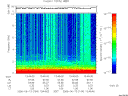 T2006164_13_10KHZ_WBB thumbnail Spectrogram