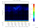 T2006164_15_75KHZ_WBB thumbnail Spectrogram
