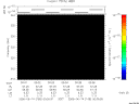 T2006165_00_325KHZ_WBB thumbnail Spectrogram