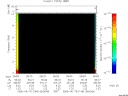T2006166_05_10KHZ_WBB thumbnail Spectrogram