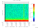 T2006168_01_10KHZ_WBB thumbnail Spectrogram