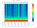 T2006168_15_10KHZ_WBB thumbnail Spectrogram