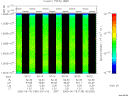 T2006169_00_10025KHZ_WBB thumbnail Spectrogram