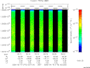 T2006170_00_10025KHZ_WBB thumbnail Spectrogram