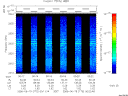 T2006170_00_2025KHZ_WBB thumbnail Spectrogram