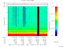 T2006170_01_10KHZ_WBB thumbnail Spectrogram