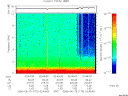 T2006170_02_10KHZ_WBB thumbnail Spectrogram