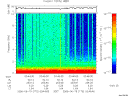 T2006170_03_10KHZ_WBB thumbnail Spectrogram