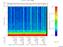 T2006170_06_10KHZ_WBB thumbnail Spectrogram