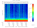 T2006170_07_10KHZ_WBB thumbnail Spectrogram