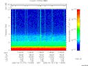 T2006170_11_10KHZ_WBB thumbnail Spectrogram