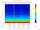 T2006170_12_10KHZ_WBB thumbnail Spectrogram