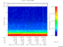 T2006170_13_10KHZ_WBB thumbnail Spectrogram