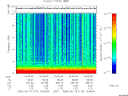 T2006170_15_10KHZ_WBB thumbnail Spectrogram