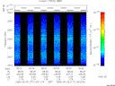 T2006171_00_2025KHZ_WBB thumbnail Spectrogram