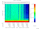 T2006171_02_10KHZ_WBB thumbnail Spectrogram