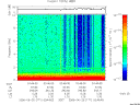 T2006171_03_10KHZ_WBB thumbnail Spectrogram