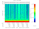 T2006171_04_10KHZ_WBB thumbnail Spectrogram