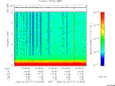 T2006171_07_10KHZ_WBB thumbnail Spectrogram