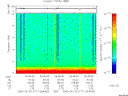 T2006171_09_10KHZ_WBB thumbnail Spectrogram