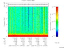 T2006171_13_10KHZ_WBB thumbnail Spectrogram
