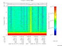 T2006171_14_10KHZ_WBB thumbnail Spectrogram