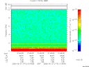 T2006172_01_10KHZ_WBB thumbnail Spectrogram