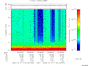 T2006172_03_10KHZ_WBB thumbnail Spectrogram