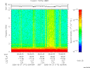 T2006172_06_10KHZ_WBB thumbnail Spectrogram