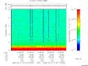 T2006172_07_10KHZ_WBB thumbnail Spectrogram