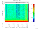 T2006172_18_10KHZ_WBB thumbnail Spectrogram