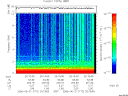 T2006172_20_10KHZ_WBB thumbnail Spectrogram