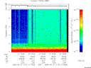 T2006172_21_10KHZ_WBB thumbnail Spectrogram