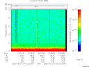 T2006172_23_10KHZ_WBB thumbnail Spectrogram