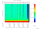 T2006173_01_10KHZ_WBB thumbnail Spectrogram
