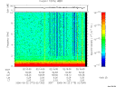 T2006173_02_10KHZ_WBB thumbnail Spectrogram