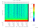 T2006173_06_10KHZ_WBB thumbnail Spectrogram